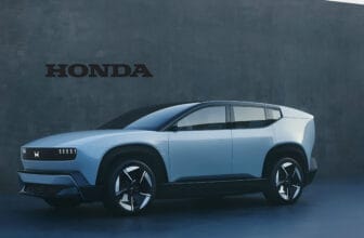 Honda Shifts Gears, Banks on Hybrids to Bridge EV Transition