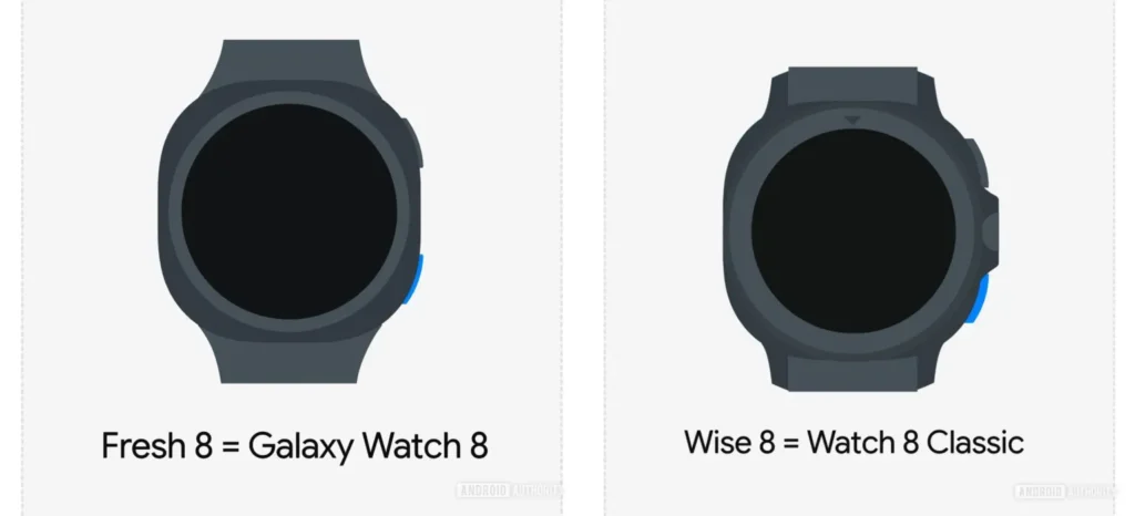 Galaxy Watch8