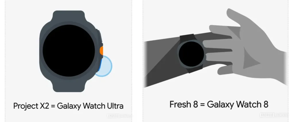 Galaxy Watch8