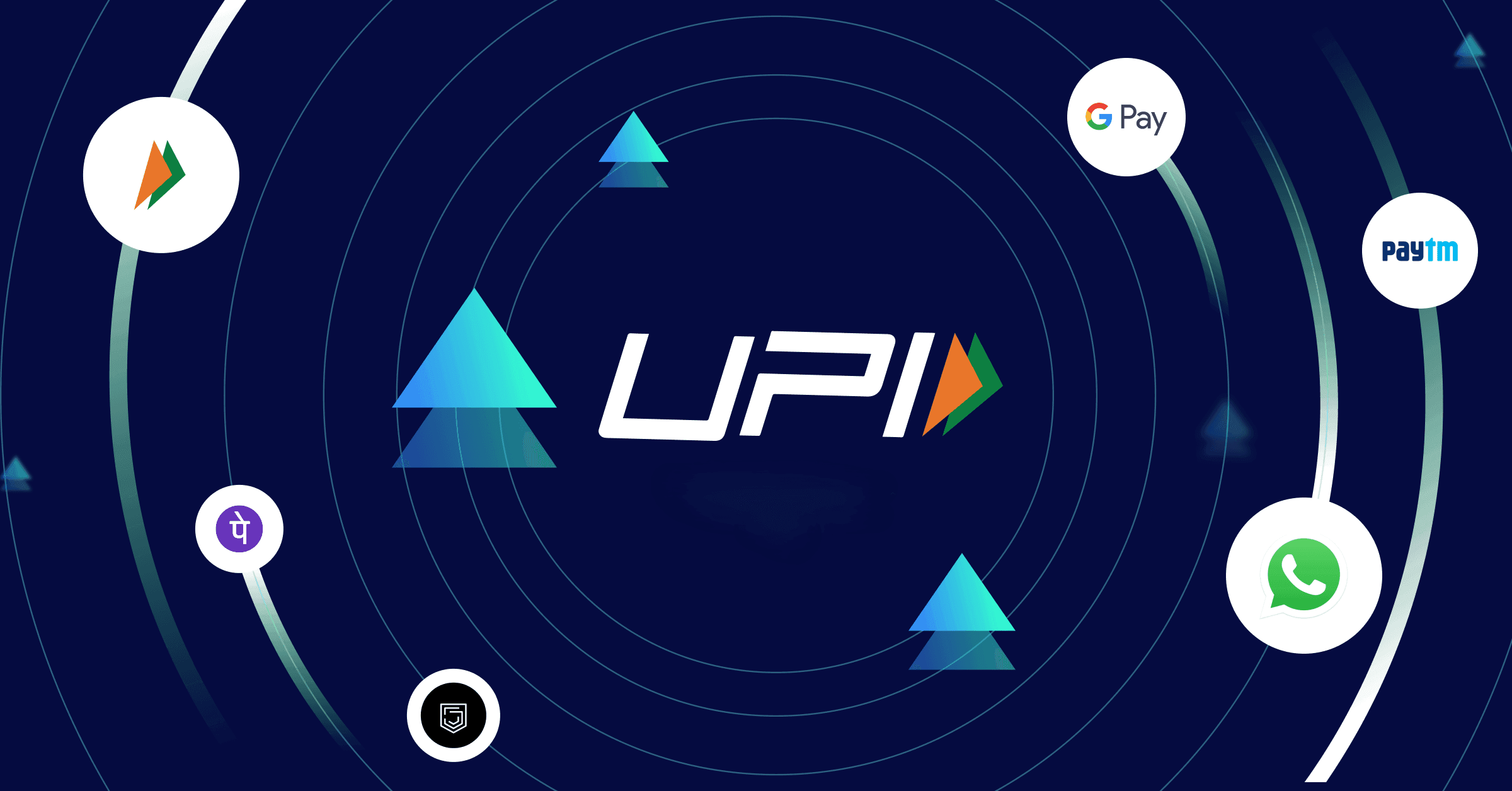 UPI Limits Coming August 1: Fewer Balance Checks and Autopay Requests