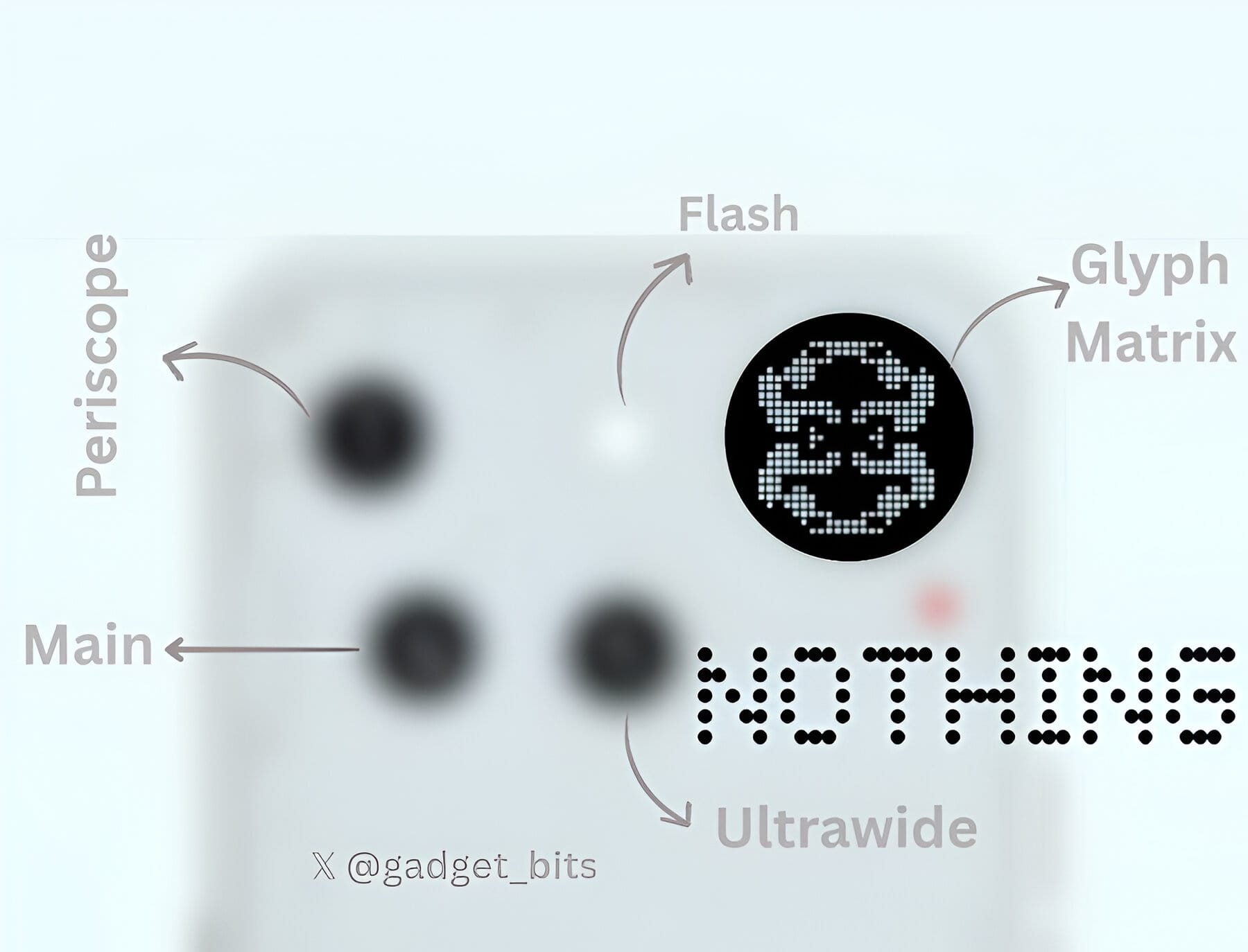 New Nothing Phone (3) Leak Reveals 100W Charging, 50MP Selfie Cam, and Snapdragon 8s Gen 4